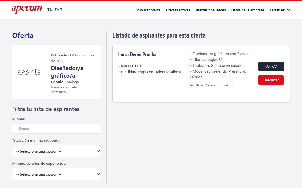 Listado de candidatos de una oferta