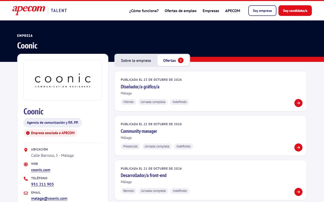 Ficha pública de la agencia Coonic